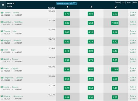 infobetting pronostici|Forum Scommesse Sportive .
